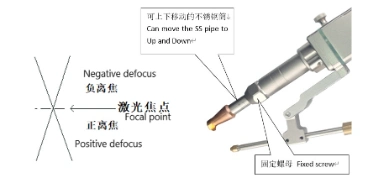 Fiber Laser Handheld Welding Machine Manufacture