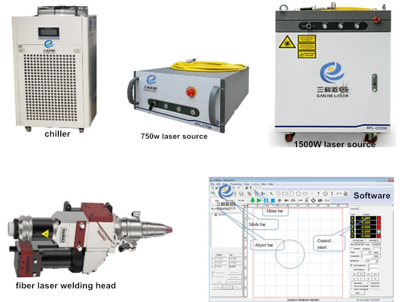 Advanced High Speed Continuous Fiber Laser Welding Machine